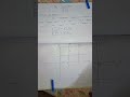 Transformation of Axes 1B | #1b #tricks#telugu #maths #intermediatemaths #shorts#ap#ts#bieap#inter