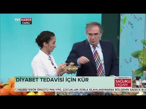 Video: Yasemin çayı Neden Faydalı Ve Zararlıdır?