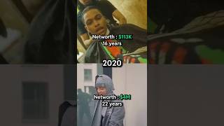 Nemzz vs central cee NET worth #networth #shorts #bollywood