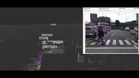 Autoware | Yolo3-Fusion range beta test