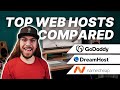 Best Web Hosting For ANY Budget (Ultimate Buyer’s Guide)