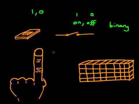 31   Why computers use binary