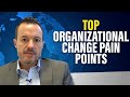 Biggest Organizational Change and Operational Challenges of Digital Transformations