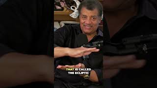 Why DON'T Lunar Eclipses Happen Monthly!