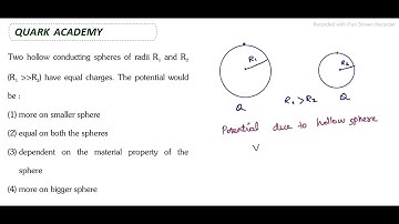 Two hollow conducting spheres of radius R1 and R2 have equal charge | NEET 2022