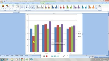 CLASS 7 COMPUTER CHAP-4 CHARTS IN MS EXCEL PART 2