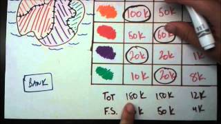 Sharing Pollution Licences