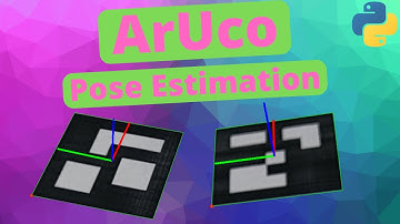 ArUco Marker Pose Estimation in OpenCV