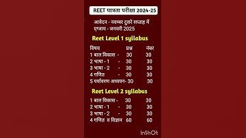 Reet New vacancy 2024 || Reet pre syllabus Level 2 2024-25 || Reet pre syllabus Level- 1 2024-25