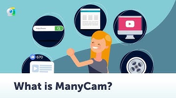 What is ManyCam?