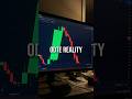 0DTE Options Explained: The Gamma Trap