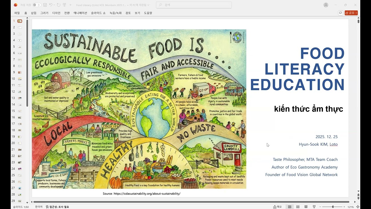 GIÁO DỤC ẨM THỰC TRONG THẾ GIỚI ĐA KHỦNG HOẢNG