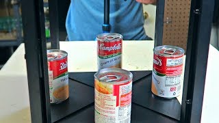 What is True Mirror?