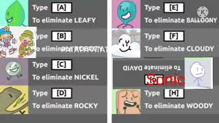 Ytpbr Bfb Patati Patatá Desenhos Animados 2-27 Zueria