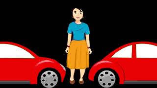 Video 25: Differential