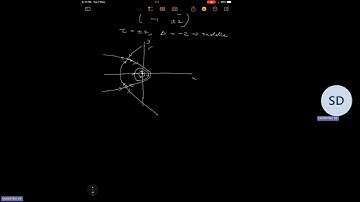 ISSS Course -- Nonlinear Dynamics and Chaos. Lecture 8