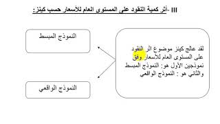 EMB د  بن عزة محمد  الاقتصاد النقدي المعمق  01  سنة  3