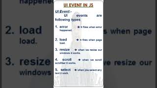 ui events in JavaScript in Urdu/Hindi | Web Coding With Bilal