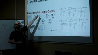 MACS Lab Club Spring 2024 - Lecture 10