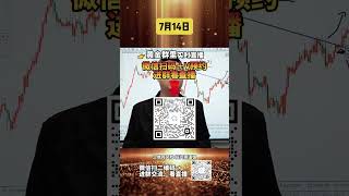 欧盟或被加征关税，黄金短线高开，金价还会下跌吗？#黄金 #金价 #今日金价 #国际金价 #财经 #外汇 #外汇交易 #外汇分析 #熱门