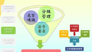 screenshot of the youtube video