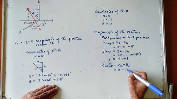 Rectangular Components of a Force in Three Dimensions part 2
