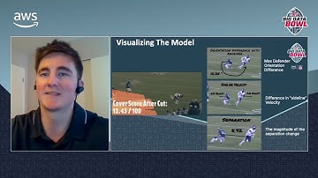 2021 Big Data Bowl: Joe Andruzzi