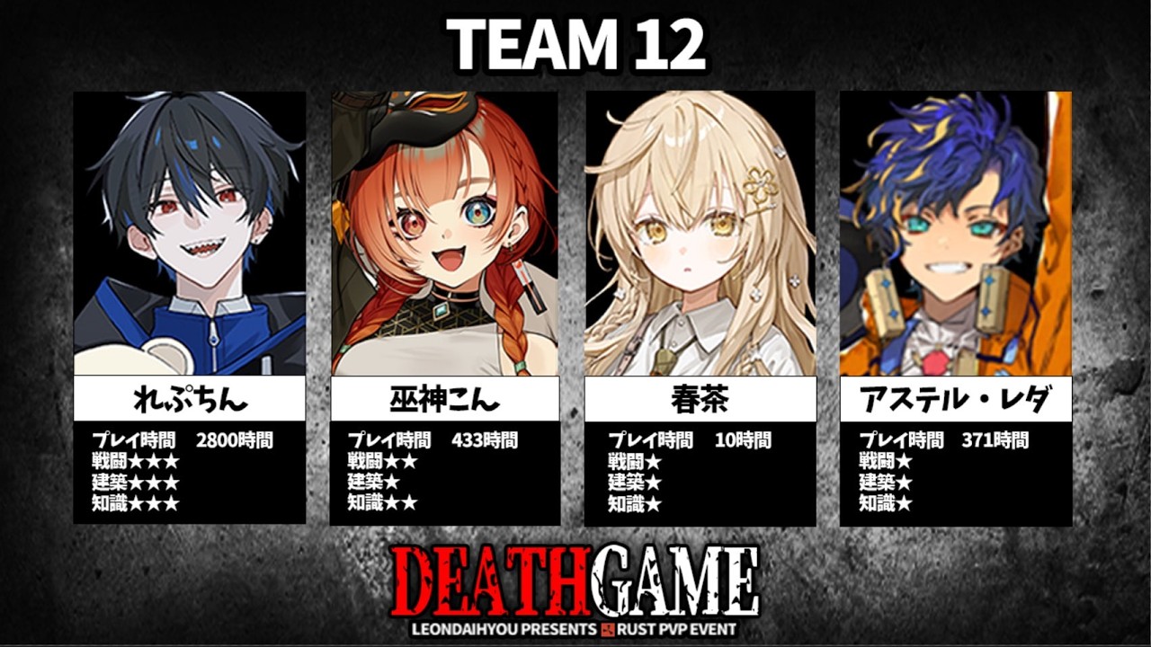 DEATH GAME RUST  2日目 PVPサーバー  / アステル