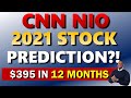 NIO CNN $395 STOCK PRICE FORECAST IN 12 MONTHS!?