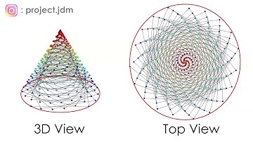 Pendulum Wave Animation with Sound!