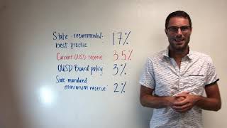 Understanding OUSD's Budget Reserve