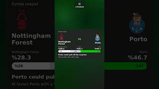 16.04.26 Europe Europa League Match Predictions