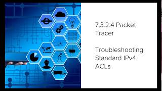 7.3.2.4 Packet Tracer - Troubleshooting Standard IPv4 ACLs