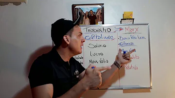 O que é capitalismo na visão de Max Weber?