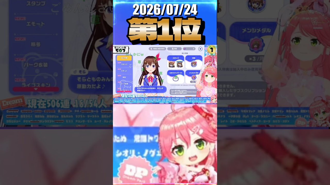 7/24 草コメント数ランキング第1位 #さくらみこ 0時間15分ごろ