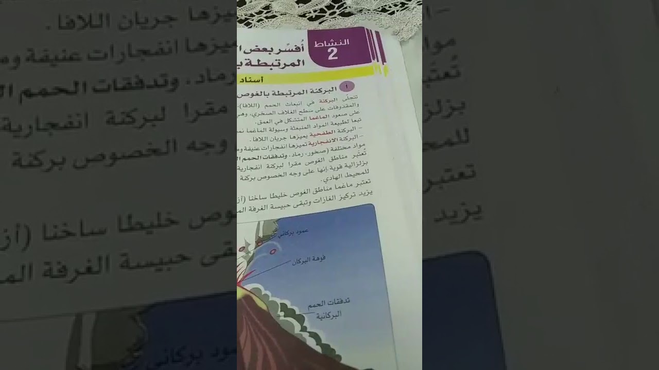 ظاهرة الغوص و ما ينتج عنها