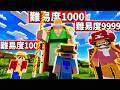 マイクラワンピースの敵難易度ティア表作ったらヤバすぎた