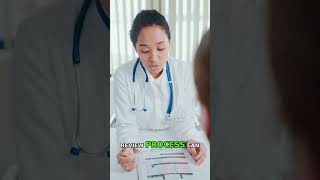 MA H5595 Prioritizing patient access to care