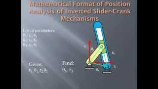 Inverted Slider Crank I Preliminary