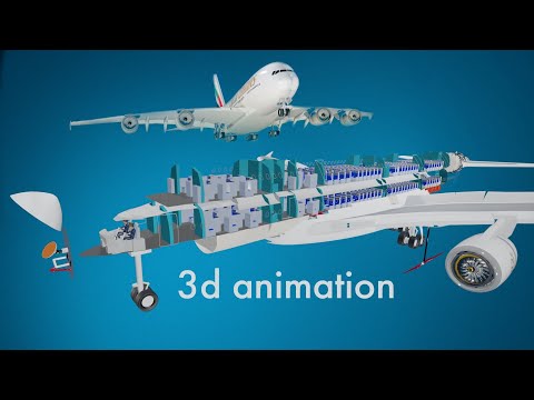 वीडियो: एयरबस ए380 की ईंधन क्षमता कितनी है?