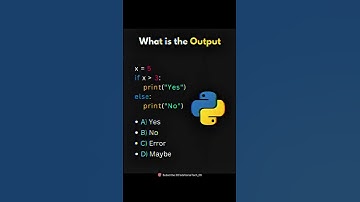 👉 Can You Guess the Output? 🐍🔥 | Python Coding Quiz #shorts