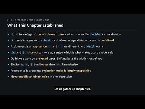 C Programming #75 — Chapter 6 Recap, and Seven Exercises