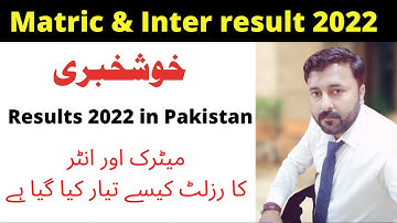 10th class result 2022|9th class result 2022|12th class result|11th class result 2022