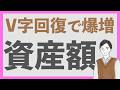 【驚異的】過去最高の上がり幅で資産V字回復!オルカン1本でFIRE目指す20代会社員の資産額公開2026年5月編