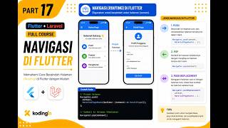 Navigation Flutter! Pindah Halaman Seperti Aplikasi Profesional 🔥 ( PART 15 )