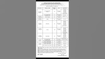 Andhra 10th class 2023 exam time table