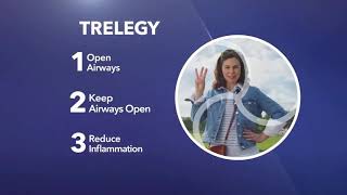 [Distraction-Free Drug Ads] Trelegy