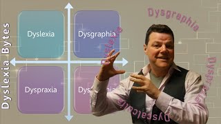 Dyslexia, Dysgraphia, Dyscalculia, Dyspraxia...