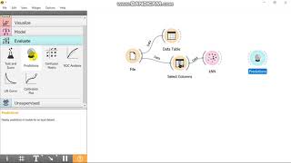 HOW TO CALCULATE ALGORITHM K-NN | ORANGE