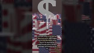 Unlocking Savings: St. Petersburg Tops Florida's Most Affordable ZIP Codes #shorts #realestate